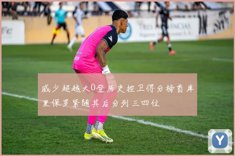 威少超越大O登历史控卫得分榜首库里保罗紧随其后分列三四位